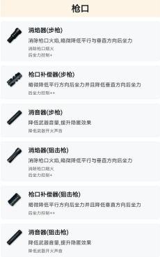 《绝地求生》武器性能分析推荐——SKS212