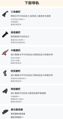 绝地求生 武器性能分析 Ump45 Stmbuy